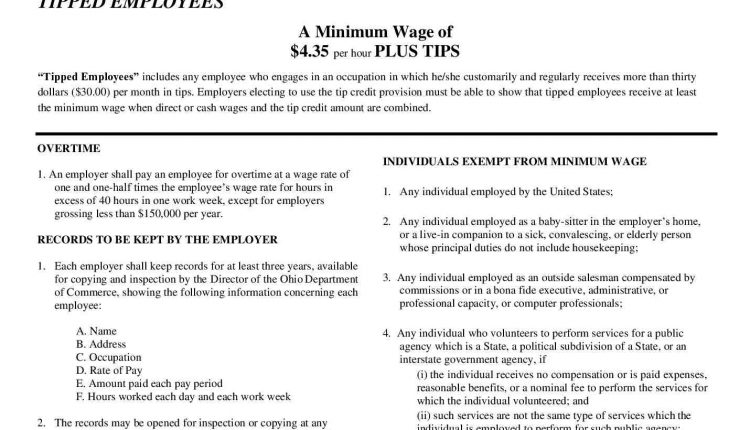 What is Indiana's minimum wage 2021?