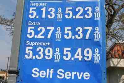 Why gas prices are high 2022?