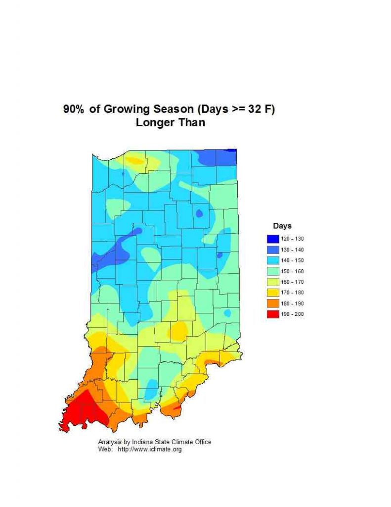 What is the climate in Indiana? Indiana History